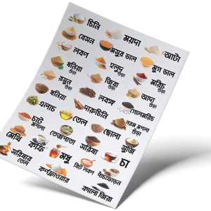 কিচেন স্টিকার - বাংলা